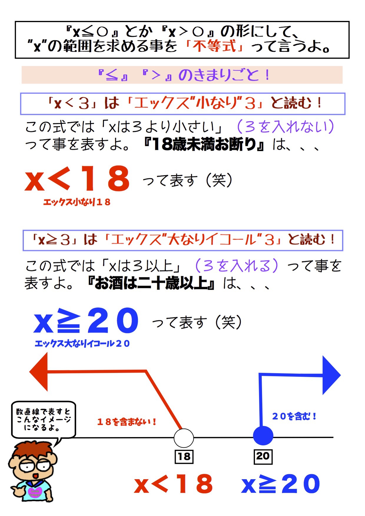 なかよし学園数学ドリル